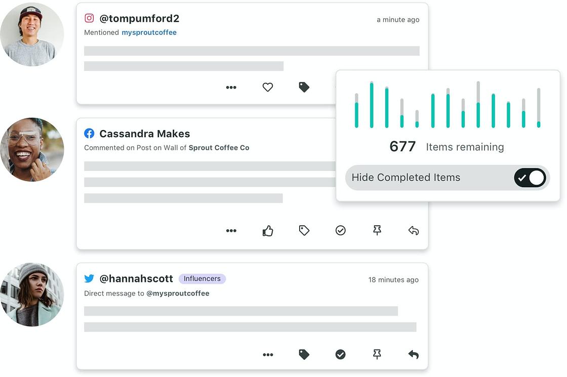 Sprout Social's Smart Inbox showing social media messages and a window for 677 items remaining to manage