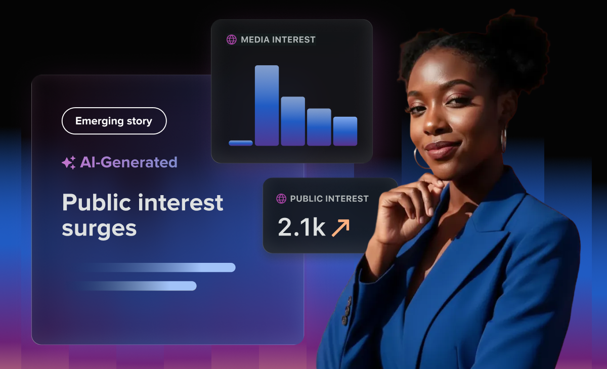 Beispiel für eine Zusammenfassung eines Social Listening-Themas, einschließlich: Gesamtes Nachrichtenvolumen, positive Stimmung, einzigartige Autoren, Interaktion und Impressionen.​​ 