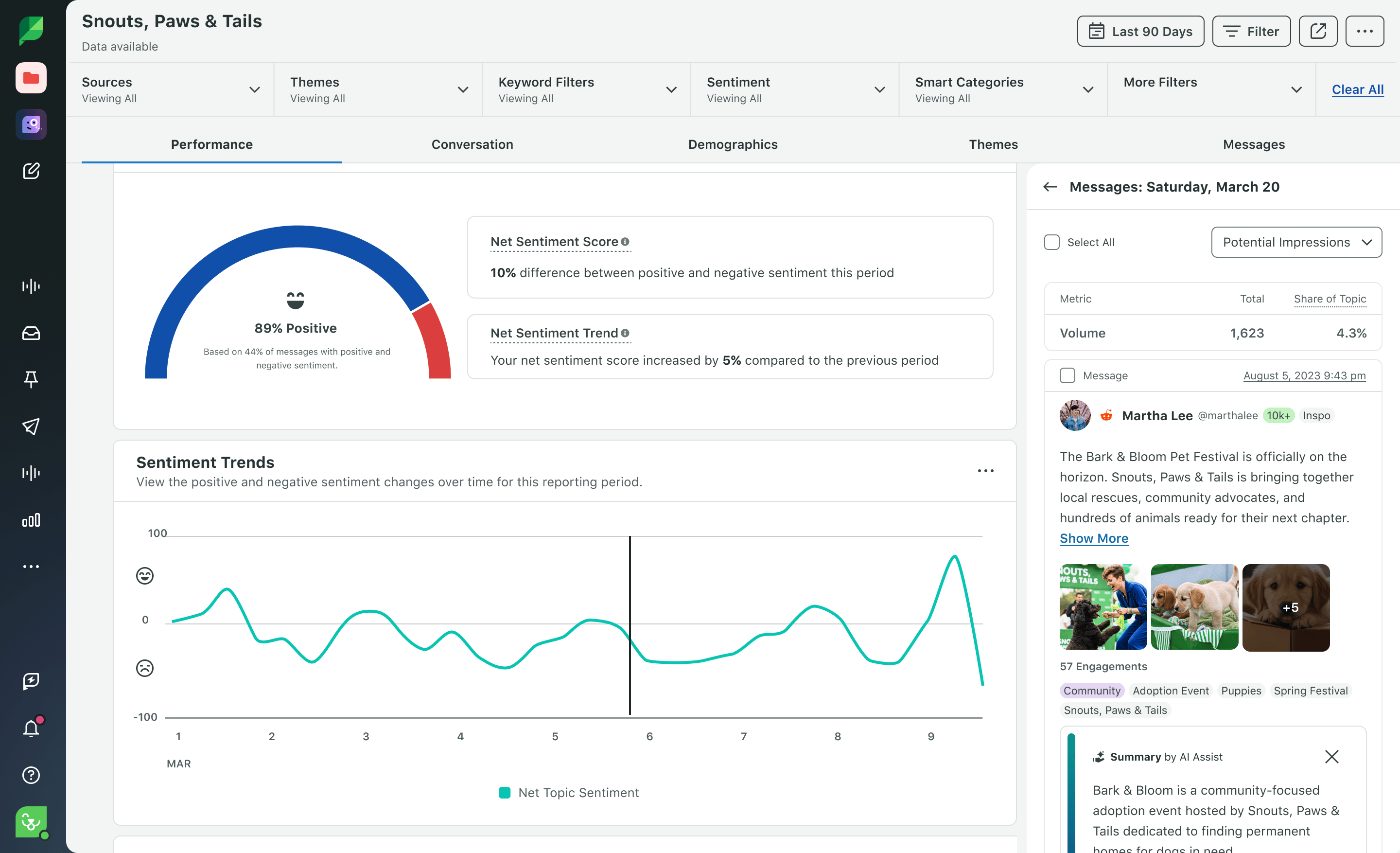 Interfaccia utente del prodotto Sprout Social che mostra un report riepilogativo del sentiment per Traysan Technologies.
