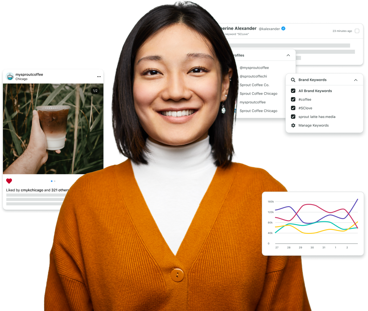 Une utilisatrice de Sprout souriante avec des clichés de la plateforme Sprout illustrant toute l'étendue de ses fonctionnalités de gestion des réseaux sociaux.​​ 