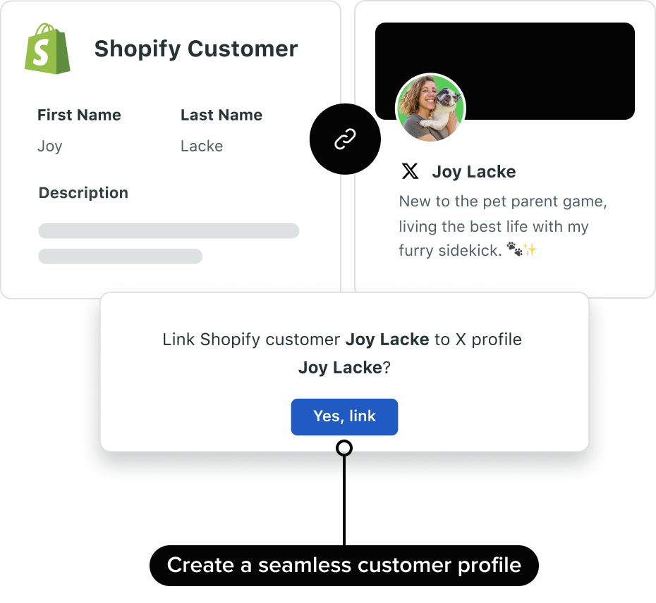 Interfaccia utente di Sprout Social che mostra l'azienda "Snouts, Paws, and Tails" che crea un profilo del cliente senza soluzione di continuità tra le piattaforme social e Shopify.