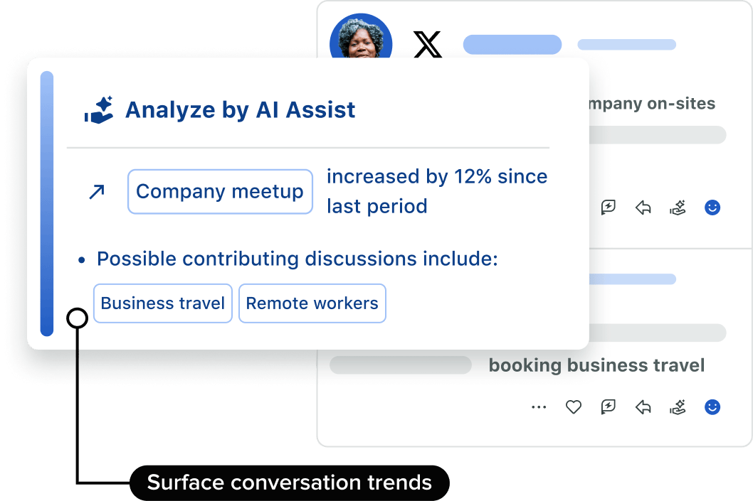 Immagine dell'interfaccia utente di Analyze by AI Assist di Sprout Social, che evidenzia le tendenze delle conversazioni sui meeting aziendali, sui viaggi di lavoro e sui lavoratori da remoto.​​ 
