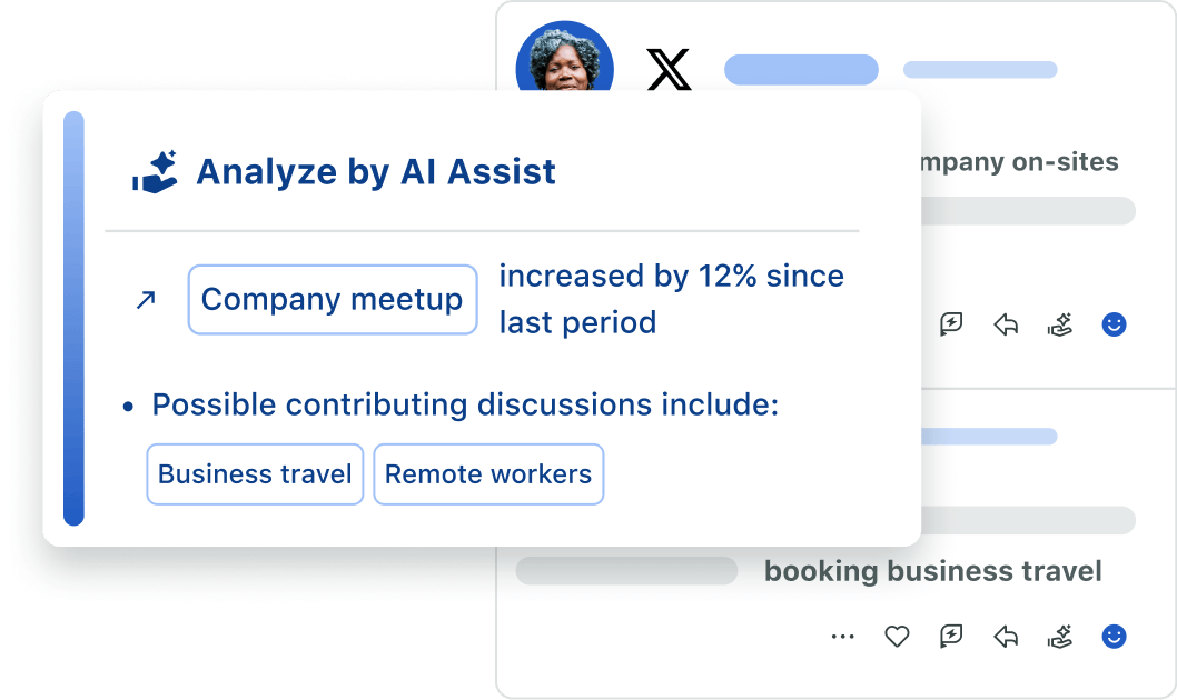Sprout Social's AI Assist insights on the terms like "meetup," including related phrases contributing to discussions by company